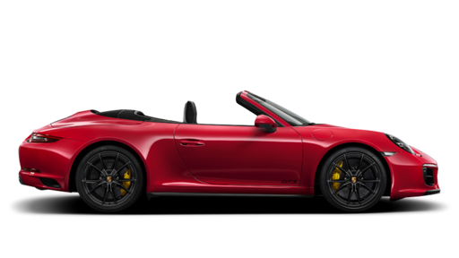 $submodel